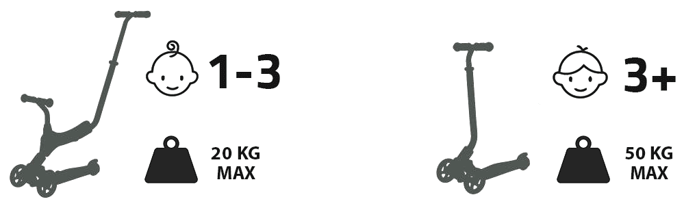 5in1 HyperMotion roller - roosa