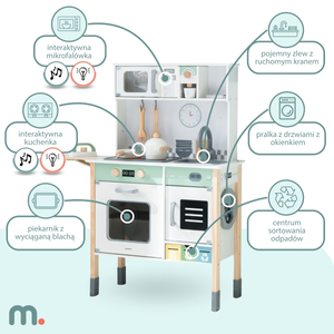 Interaktiivne köök koos pesumasina, nõudepesumasina ja kriiditahvliga