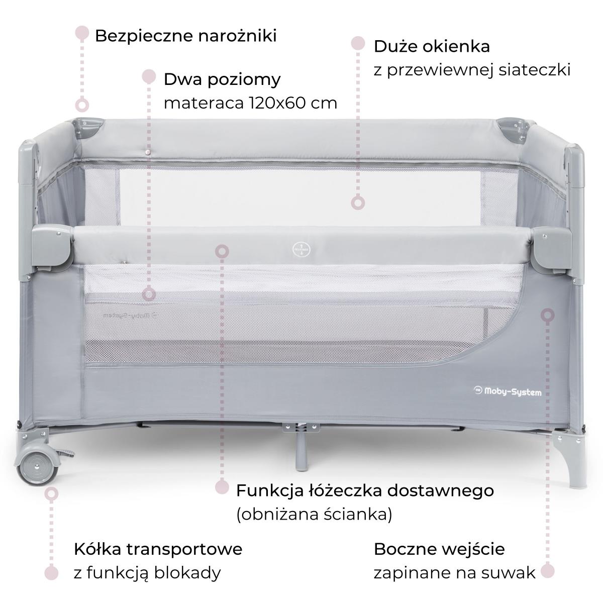 Tihedalt 3-in-1 kandevoodi koos muutmislaua, madratsi ja kandekotiga