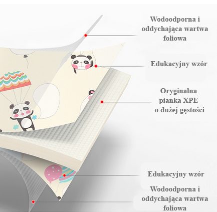 Kahepoolne vahtmatt XXL - kokkupandav 1 CM (mets koos kaisukaru ja hobustega)