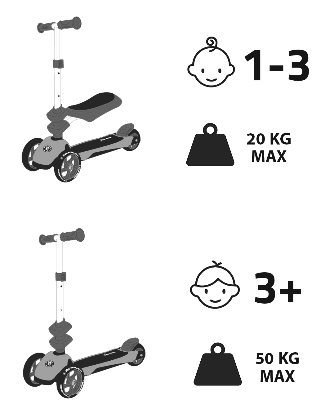 HyperMotion 3in1 tasakaalustatav kolmerattaline jalgratas - sinine