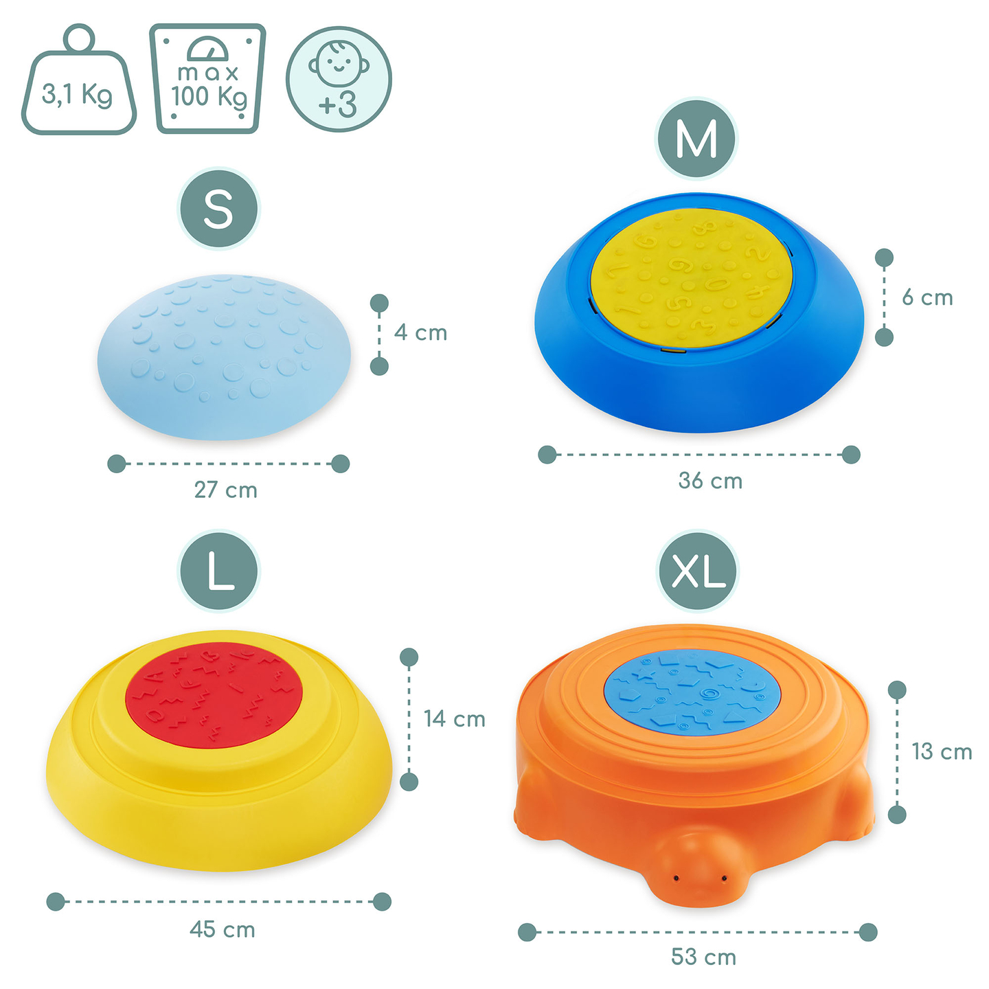 Sensoorne rada lastele - värviline kilpkonn