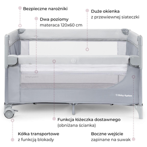 Tihedalt 3-in-1 kandevoodi koos muutmislaua, madratsi ja kandekotiga