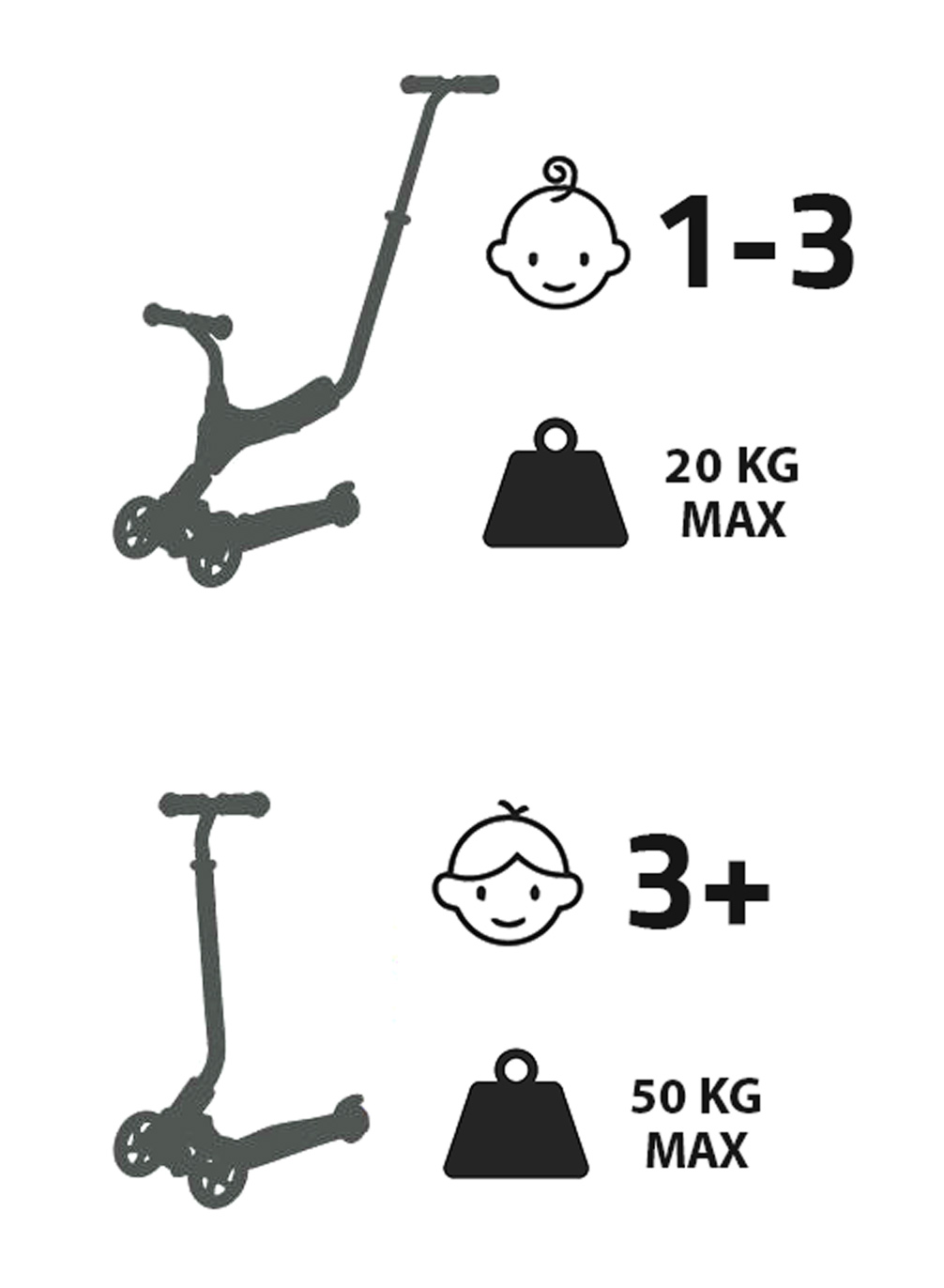 HyperMotion 3in1 tasakaalustatav kolmerattaline jalgratas - roosa