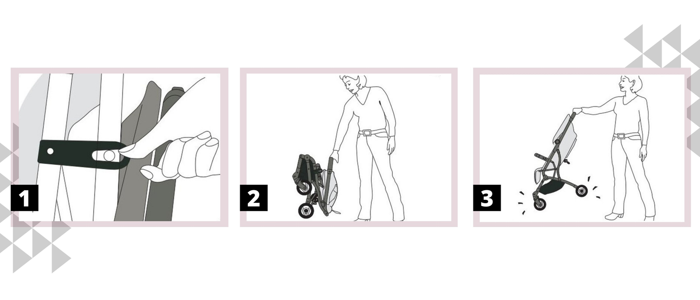 Moby-System lapsevanker LENA